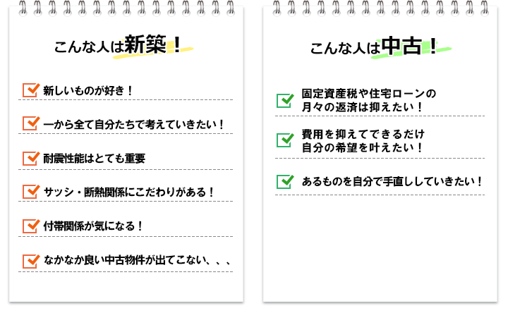 こんな方は新築,中古をおすすめします!